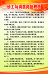 磅工与调度岗位职责