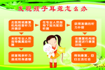 发现耳聋