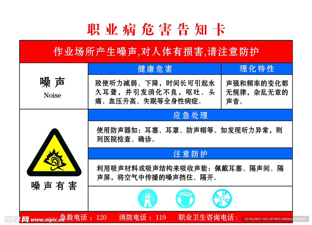 噪音 职业危害告知