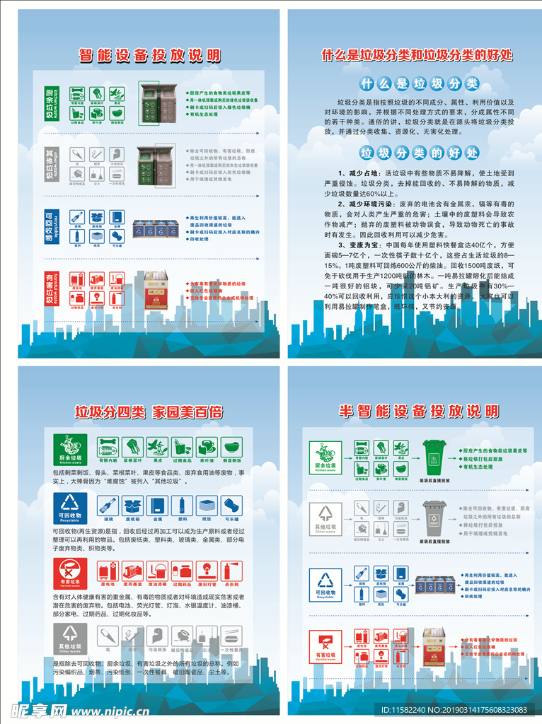 垃圾分类展板   垃圾分类标语
