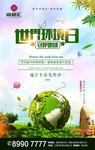 环境日 微信 地产