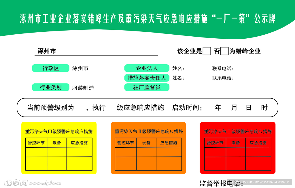 一厂一策公示牌