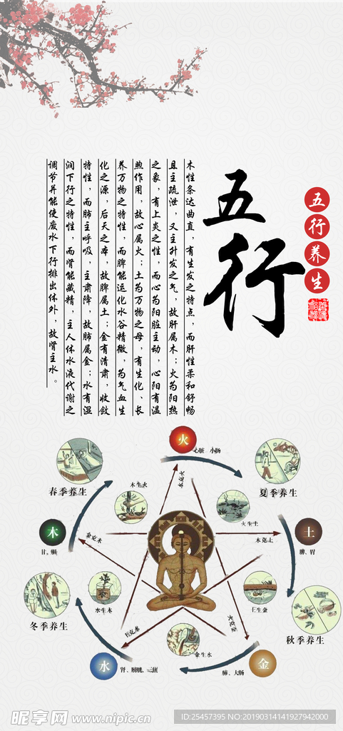 养身 海报