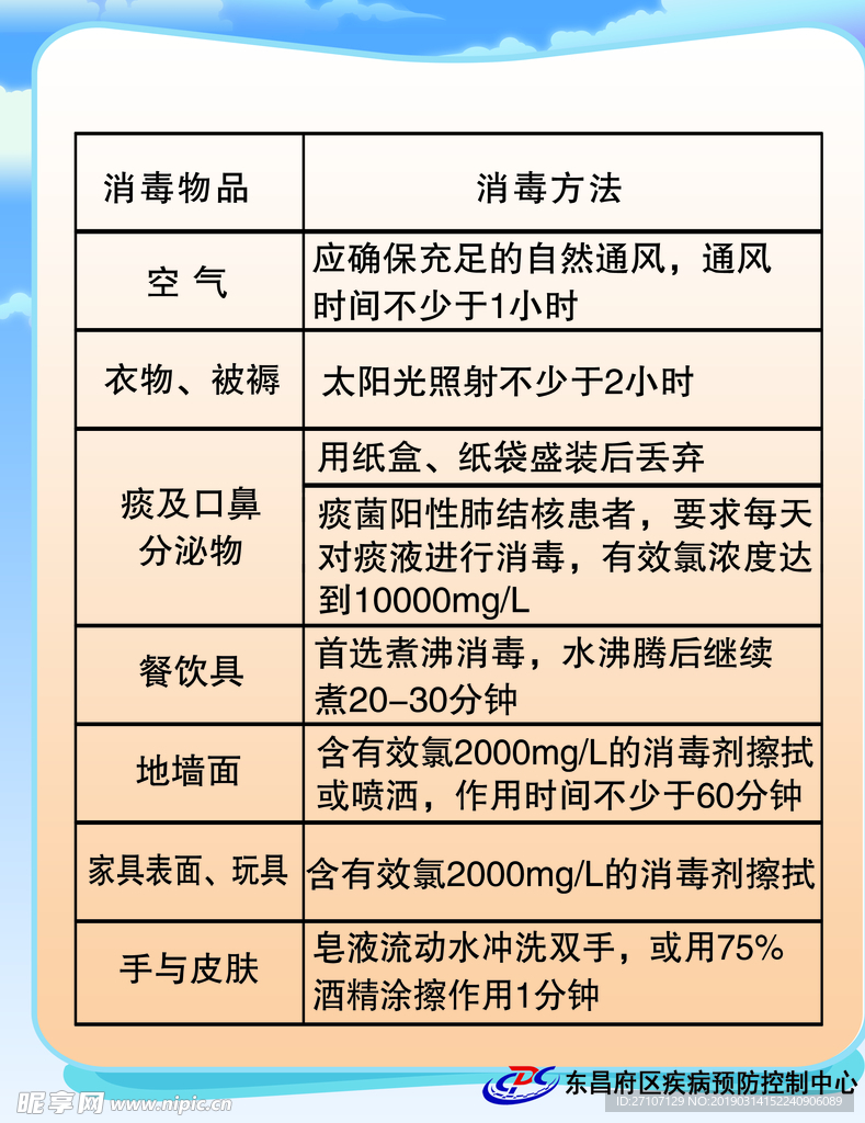 消毒