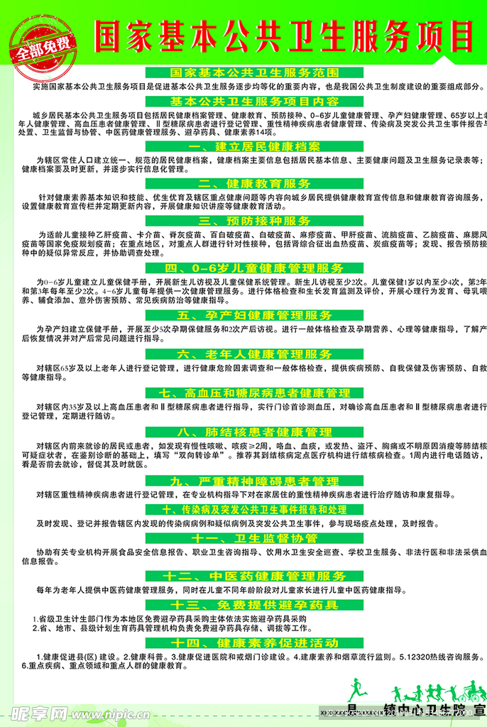国家基本公共卫生服务项目免费