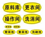 门牌