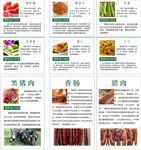 蔬菜展板绿色