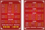 菜单价格