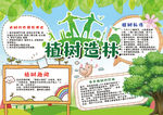 植树节小报