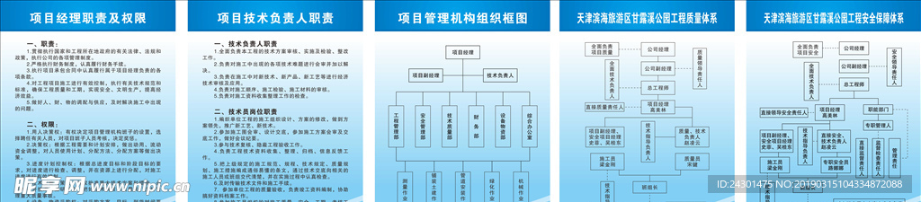 组织机构图 制度