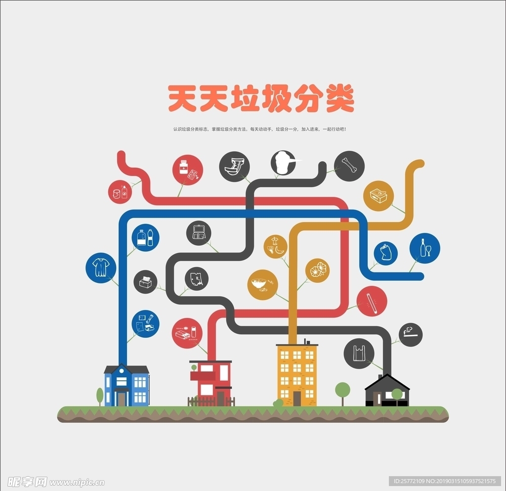 天天垃圾分类
