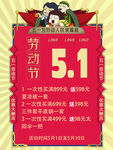 五一宣传物料