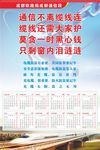 铁路光缆海报