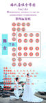 婚礼座位分布图