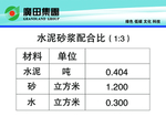 广田集团标语