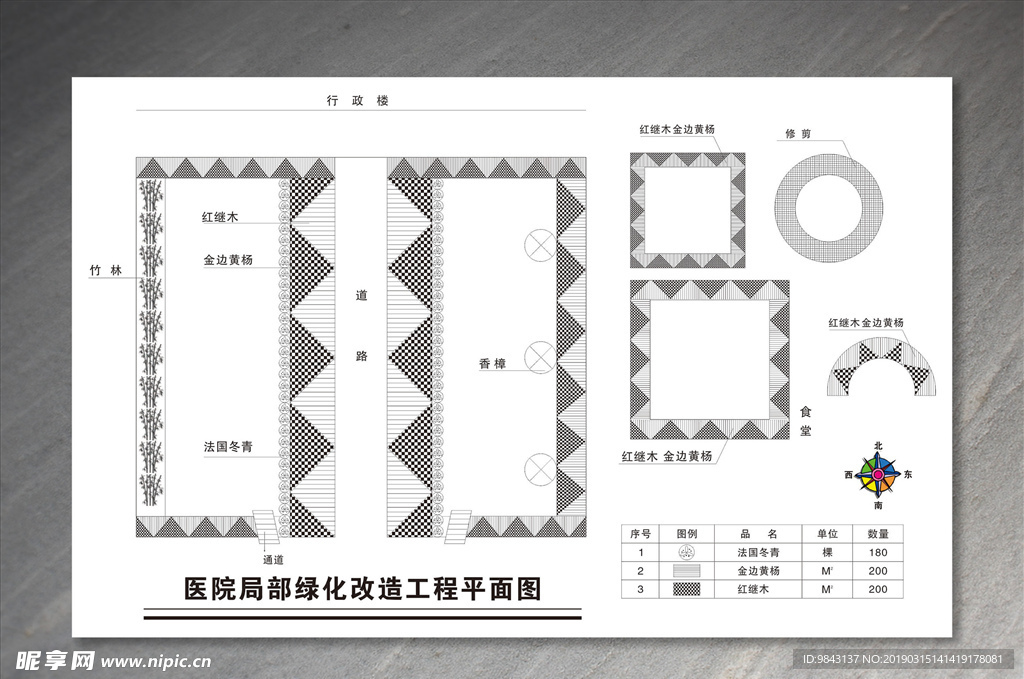 绿化平面图