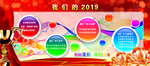 企业展板
