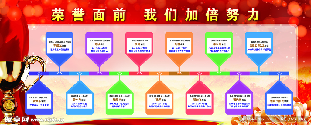 企业展板