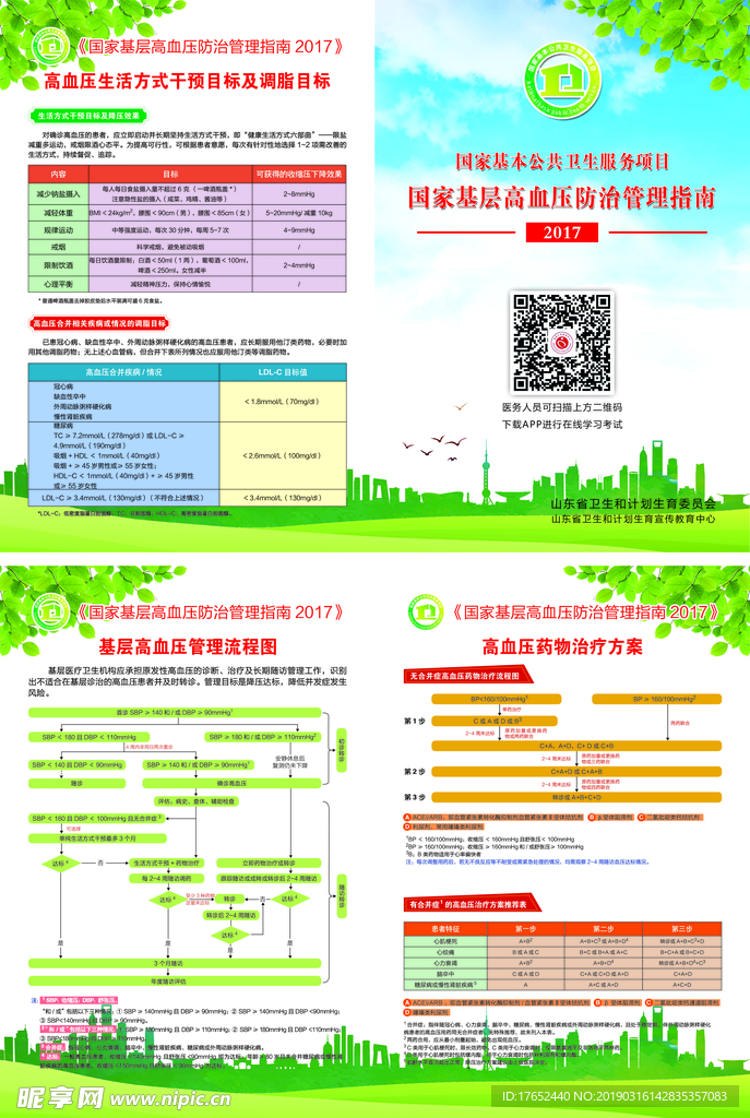 高血压折页