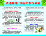 冬季传染病