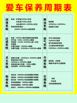 汽车保养周期表