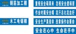 中国化学 建筑安全标语围挡