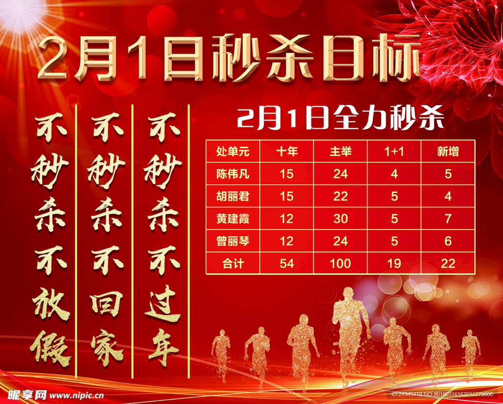 秒杀目标