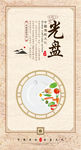 食堂文化
