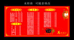 怡佳仁黄焖鸡 菜谱