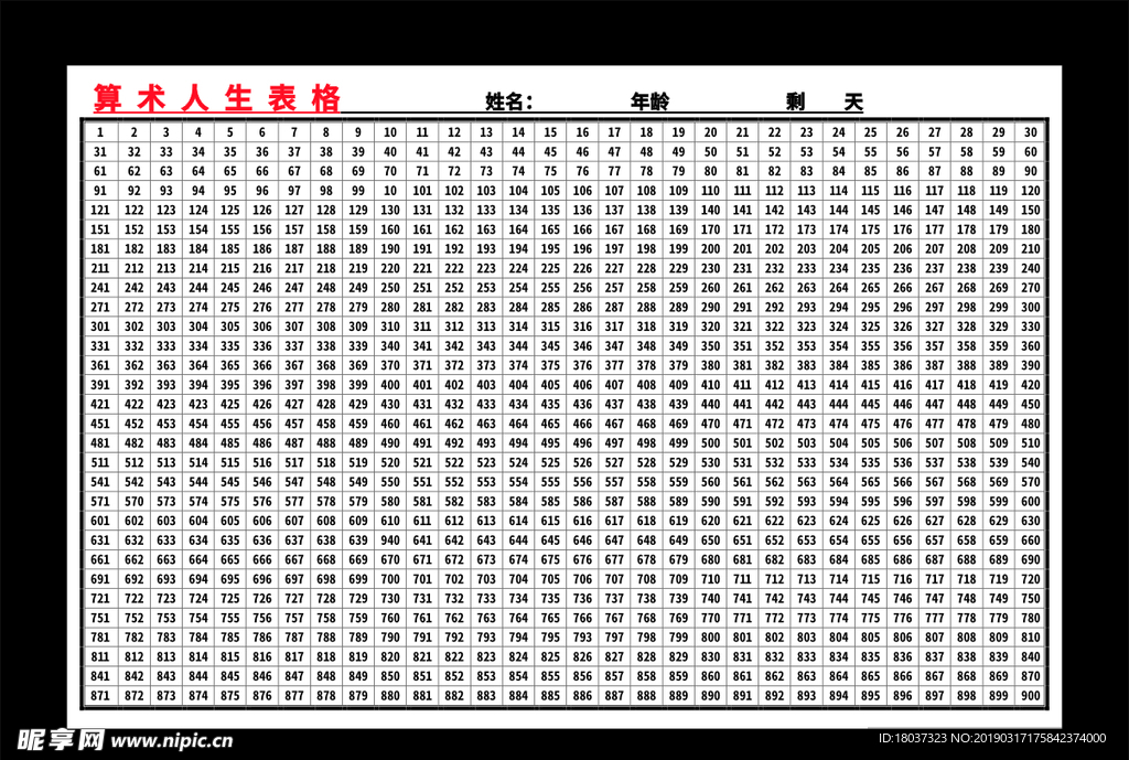 算术人生表格 转曲