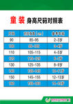 童装尺码