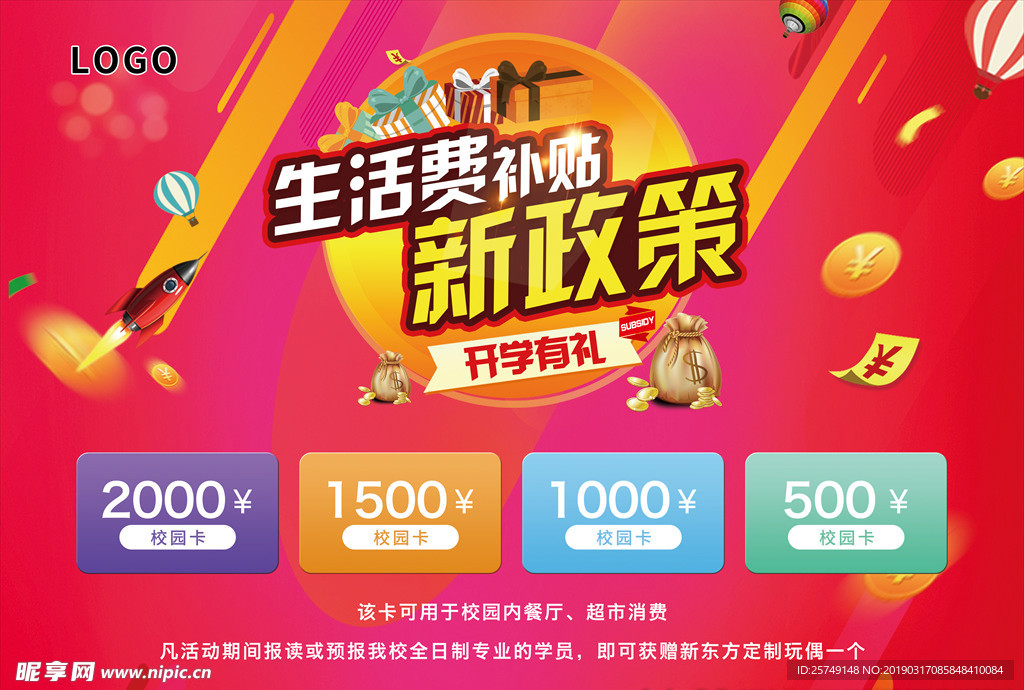 优惠政策海报
