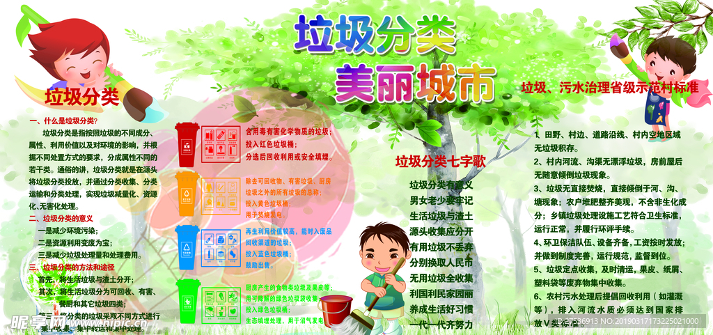 垃圾分类保护环境