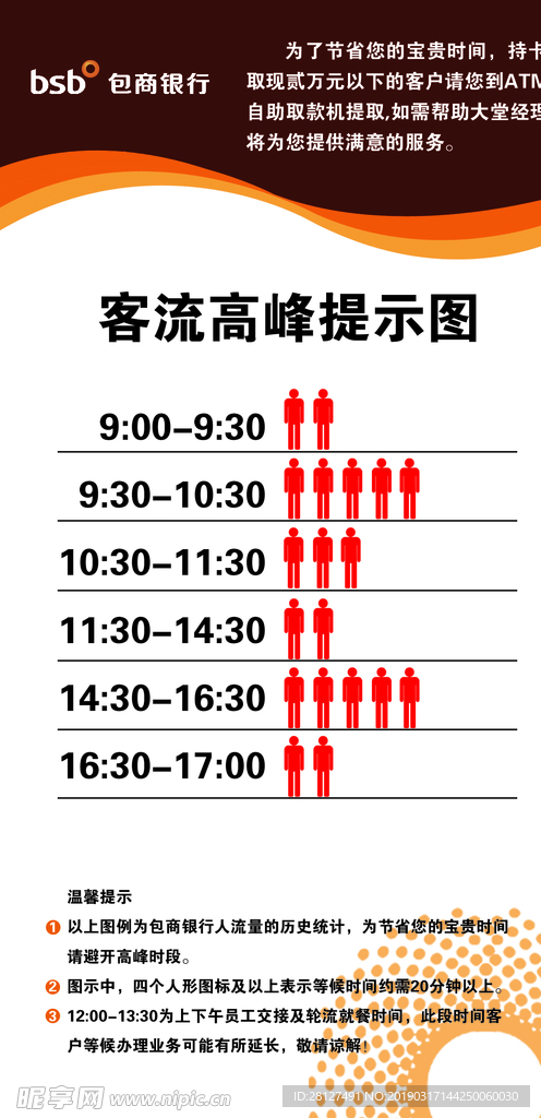 银行客流高峰提示图