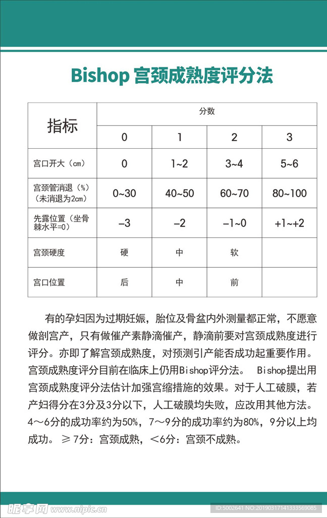 医院产科制度牌