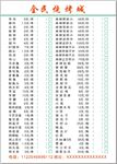 全民烧烤报价单