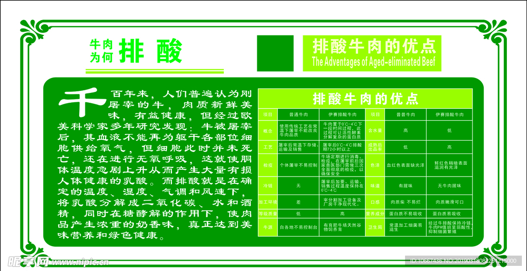 排酸牛肉的优点