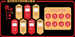 党建文化墙