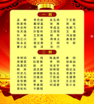 学校光荣榜