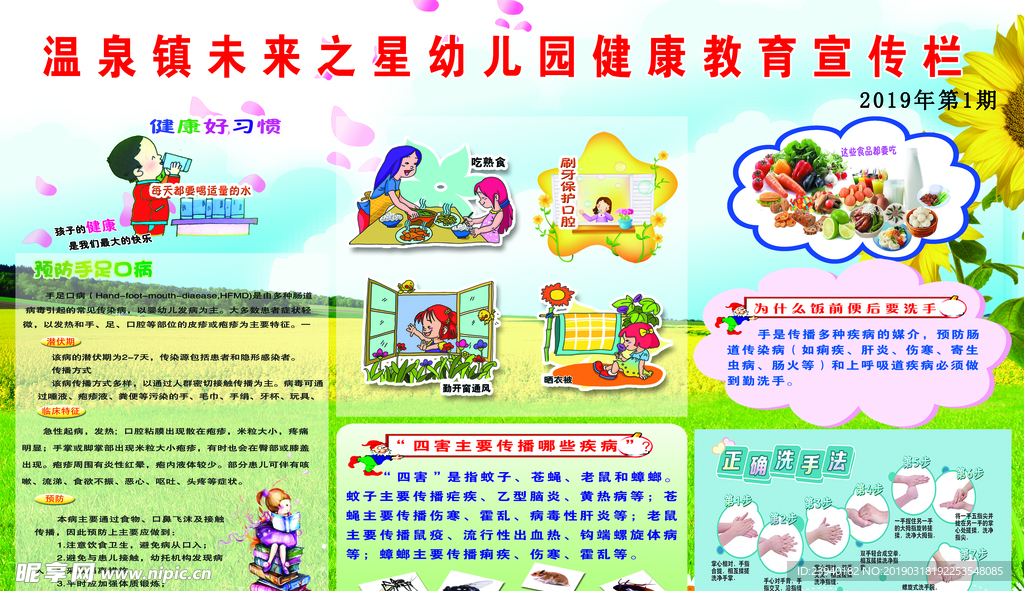 幼儿园健康教育宣传栏