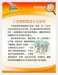三分预防胜过七分治疗二