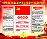 党员的权利和义务