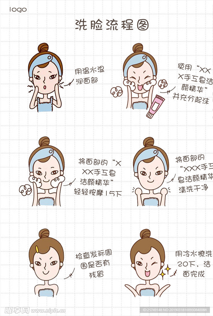 洁面流程海报