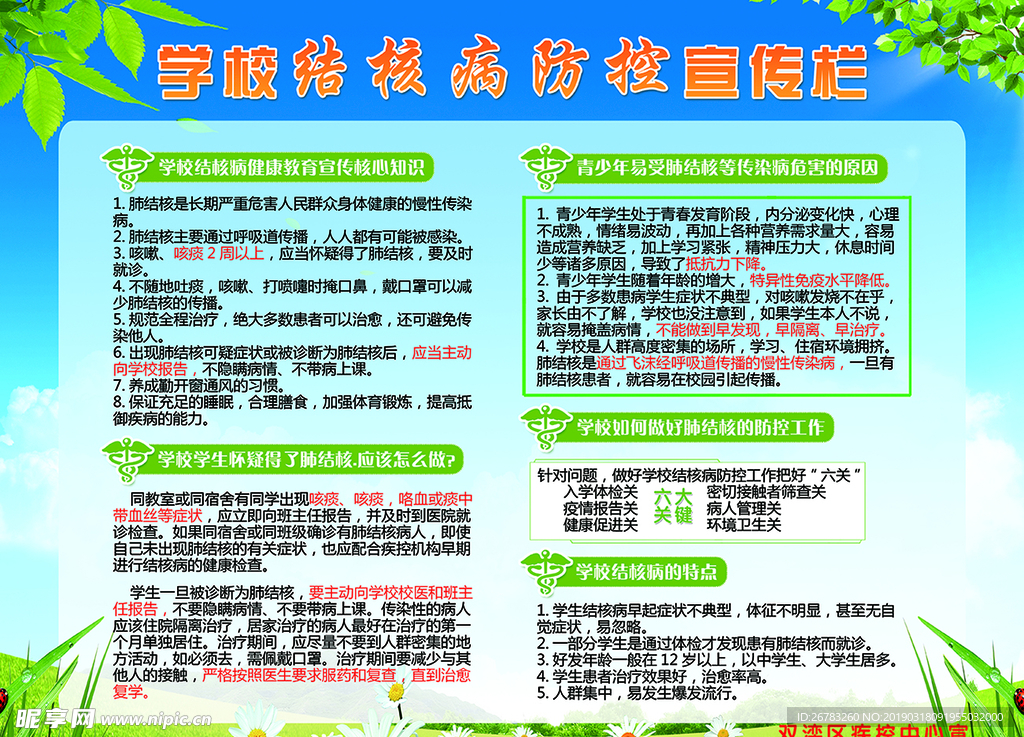 学校结核病预防宣传栏
