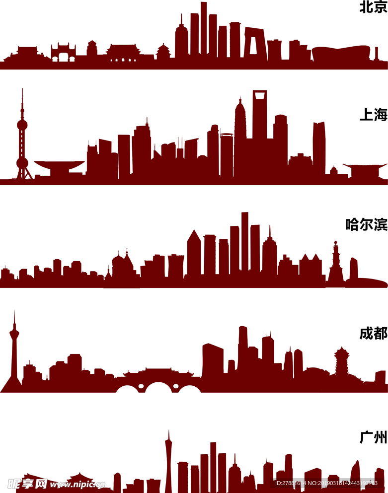 中国部分城市剪影