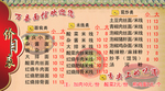 面