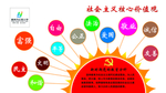 社会主义核心价值观-恢复的 拷