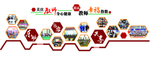 校园文化 温良恭俭让 忠孝廉耻