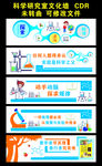 科学文化墙 背景