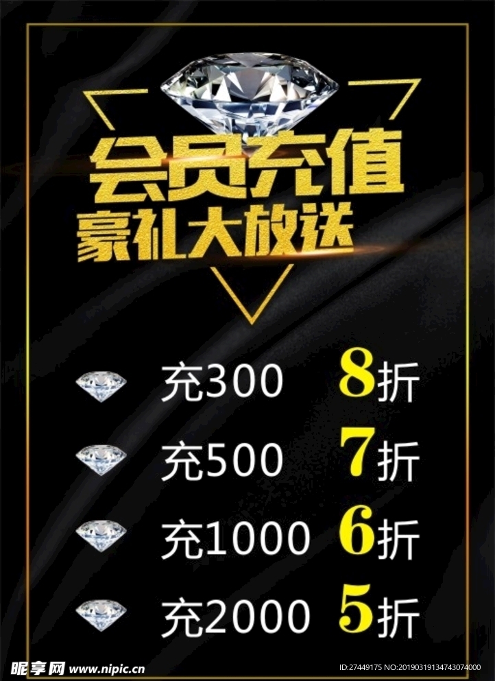 会员充值海报